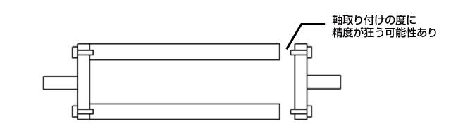 6-3-3-b